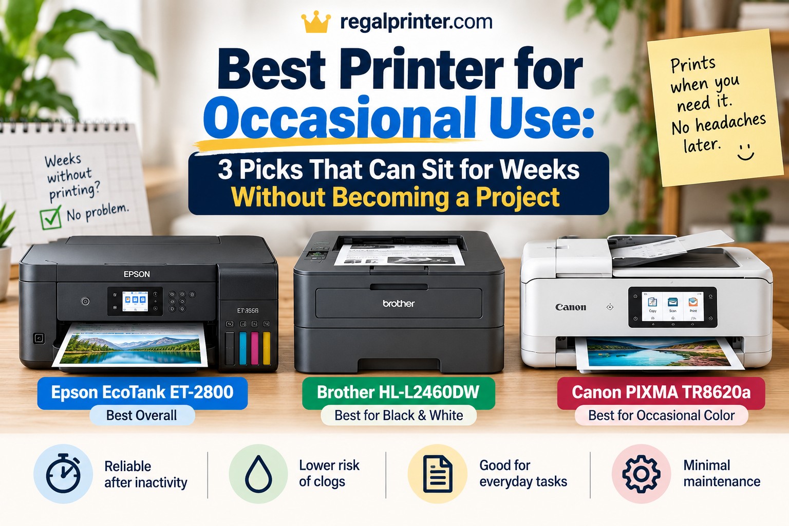 Best Printer for Occasional Use